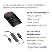 Practica SP12 QD USB Headset (Best Buy IP-phone, Headsets, PRI Cards and GSM Gateway on rent| GSM Gateway buy online
